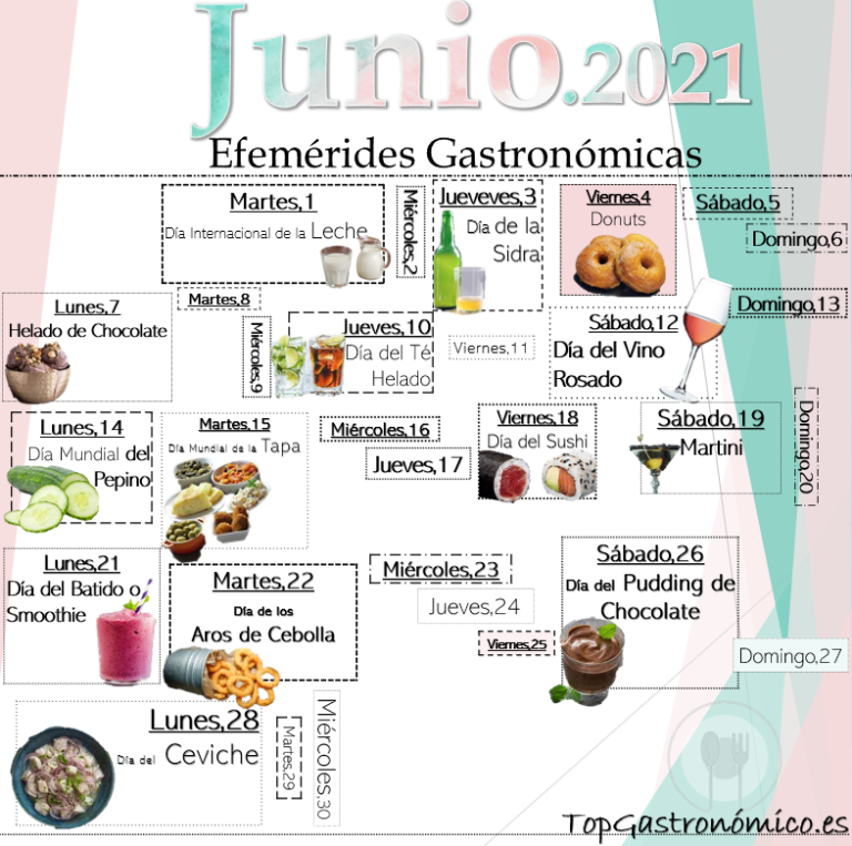 Efemérides Gastronómicas de Junio 2021