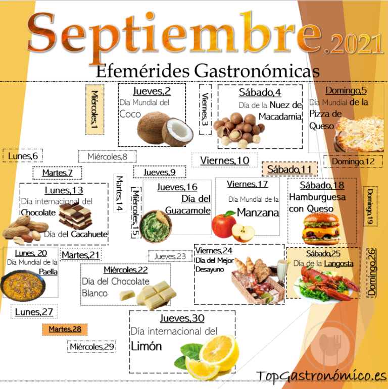 Efemérides Gastronómicas de Septiembre 2021